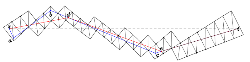 Paths through a tunnel or sequence of polygons