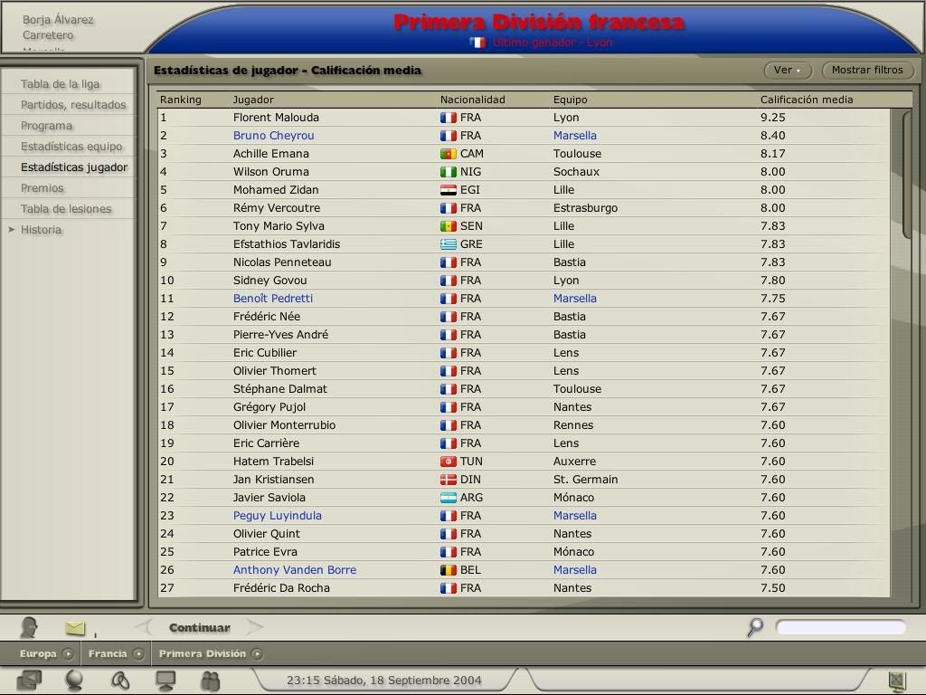 Liga0405_0105_calificaciones.jpg