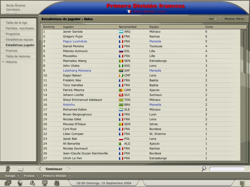 Liga0405_0105_goleadores.jpg