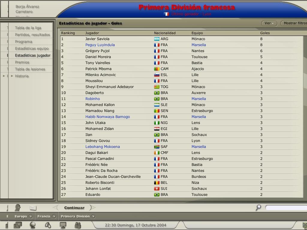 Liga0405_0510_goleadores.jpg