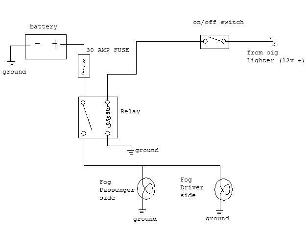 IPB Image