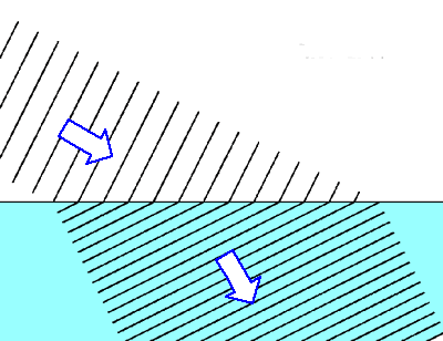 waveobstacle-refraction.gif