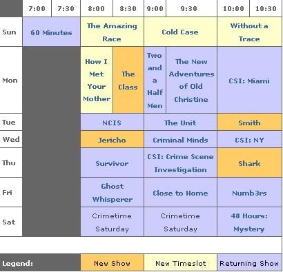 CBS Schedule