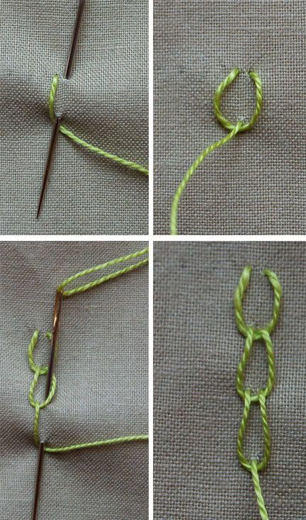 Janome - Embroidery