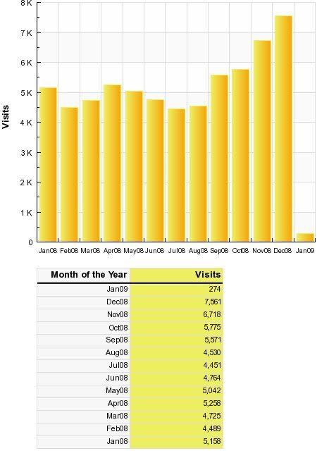 Stats2008.jpg?t=