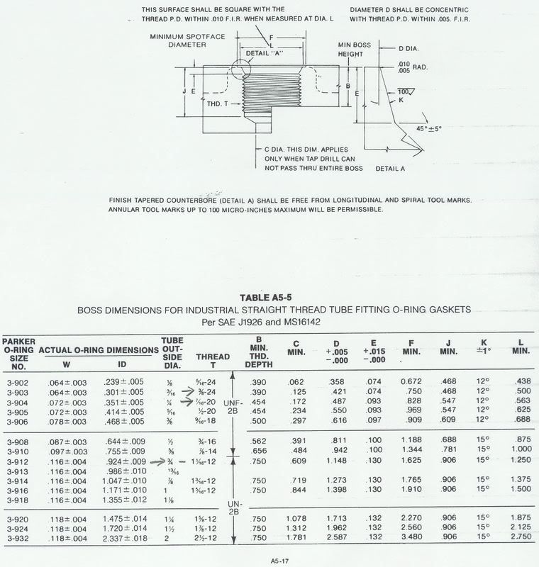 Straightthreadtubefitting.jpg