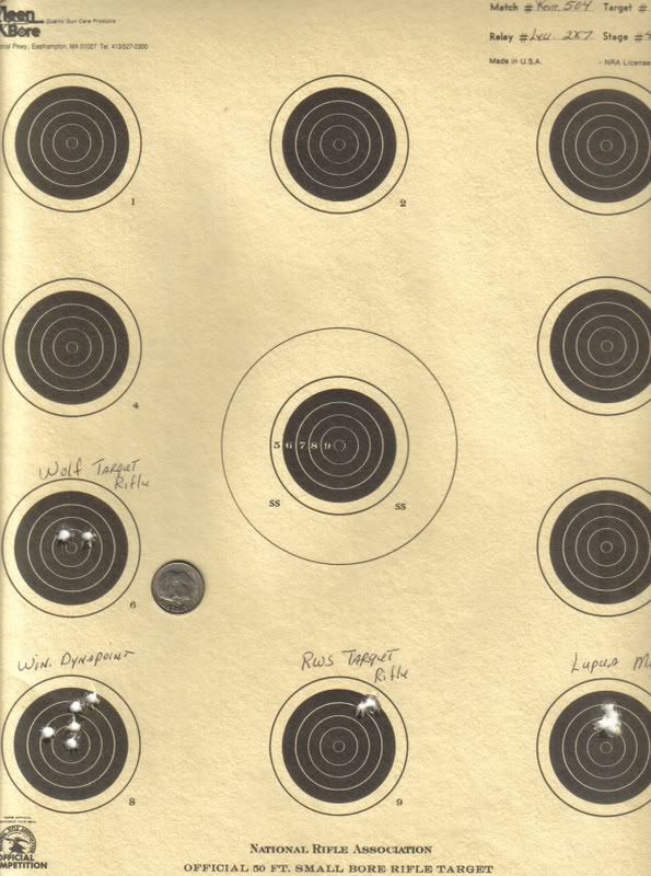 Rem504Target.jpg