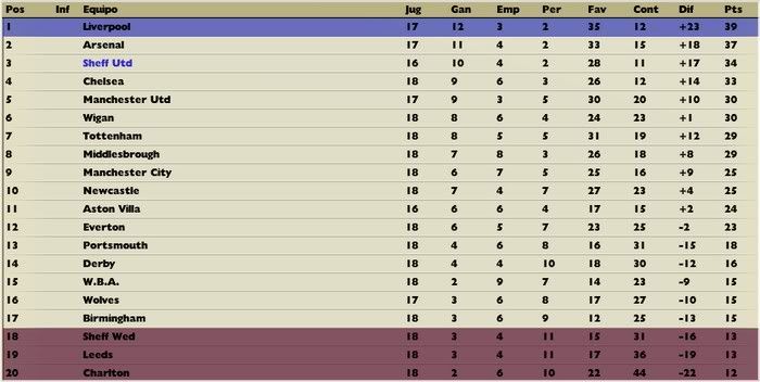 00tabla.jpg