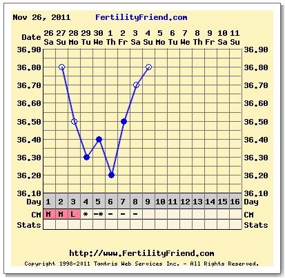 Chart.jpg