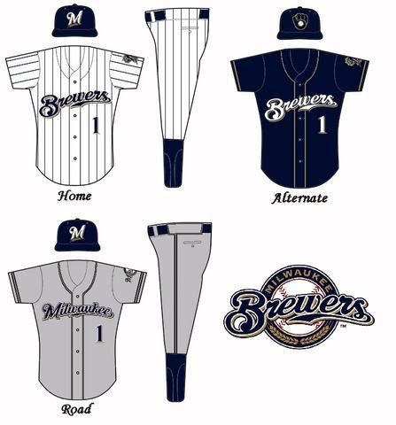 Brewers Sunday Home Unis Page 5 Sports Logo News Chris