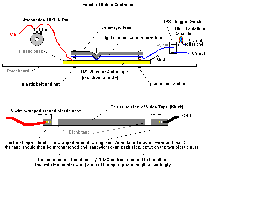 Posted Image, might have been reduced in size. Click Image to view fullscreen.