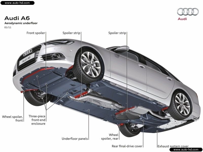 bmw x1 price south africa audi hybrid suv q7