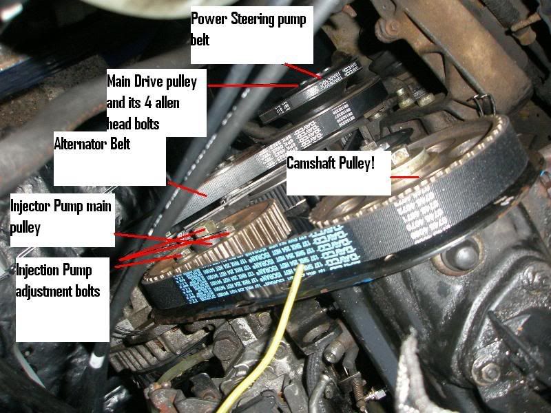 HOW TO Replace the Cambelt on the 1.9TD/D engine VW T4 Forum VW