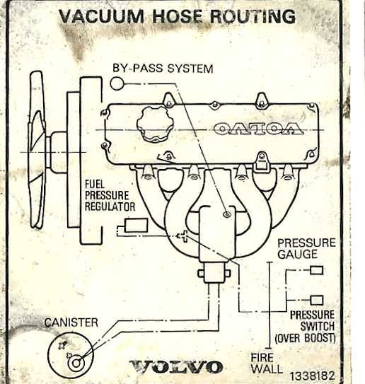 [DIAGRAM] Vw 18 Turbo Vacuum Diagram