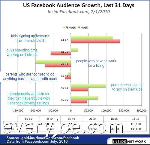 facebook-trends-1.jpg