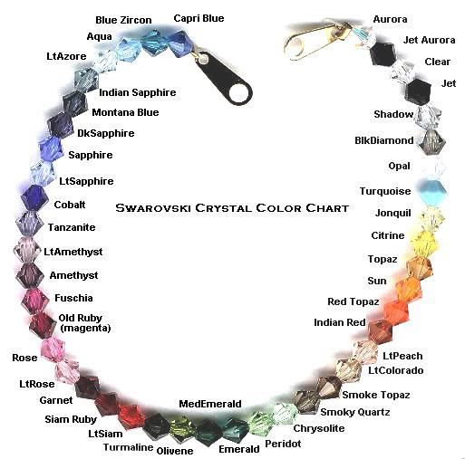 Crystal Colours