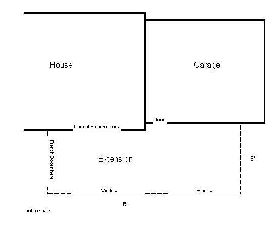 Rough Extension Cost Estimate Page 1 Homes Gardens And Diy