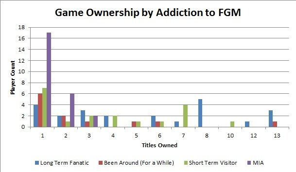 FGM%20Census%202_zpsbylunlyl.jpg~original