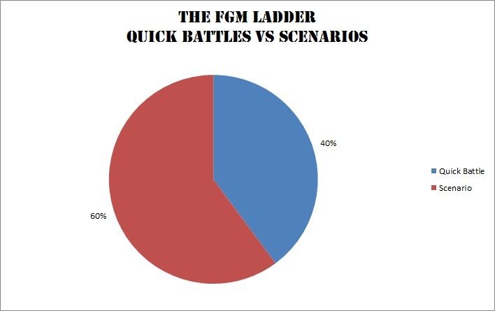 Ladder%205%20Scenario_zpskc4gu55d.jpg~original