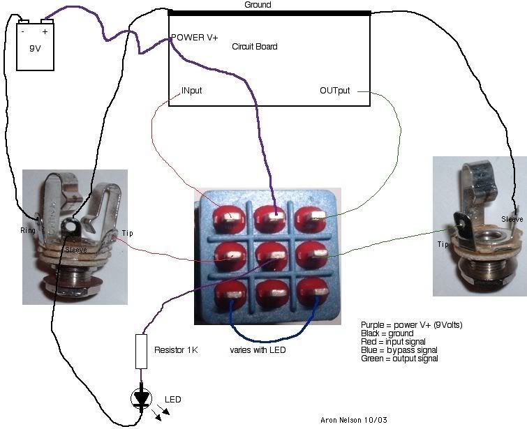 First pedal help (LBP1 Boost)