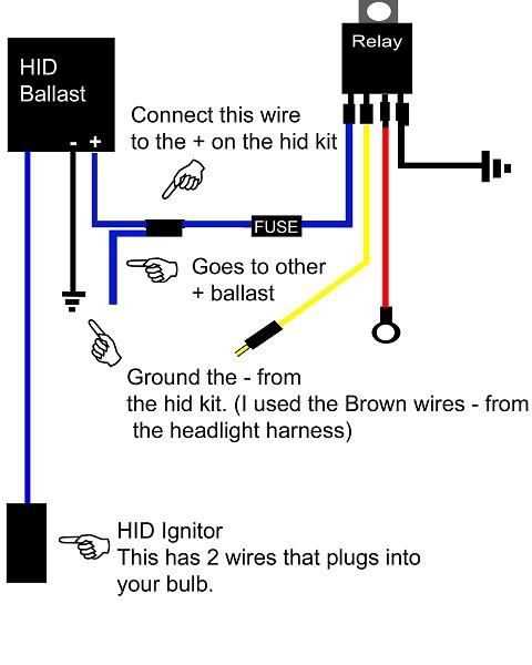 Hid Ballast Wiring Diagram from i17.photobucket.com