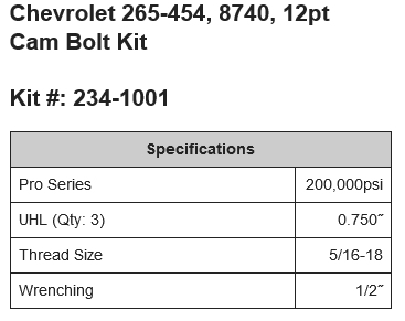 Genuine GM Bolt Part# 24505092
