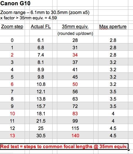 IMAGE: http://i17.photobucket.com/albums/b86/hectormac/Picture1-1.jpg