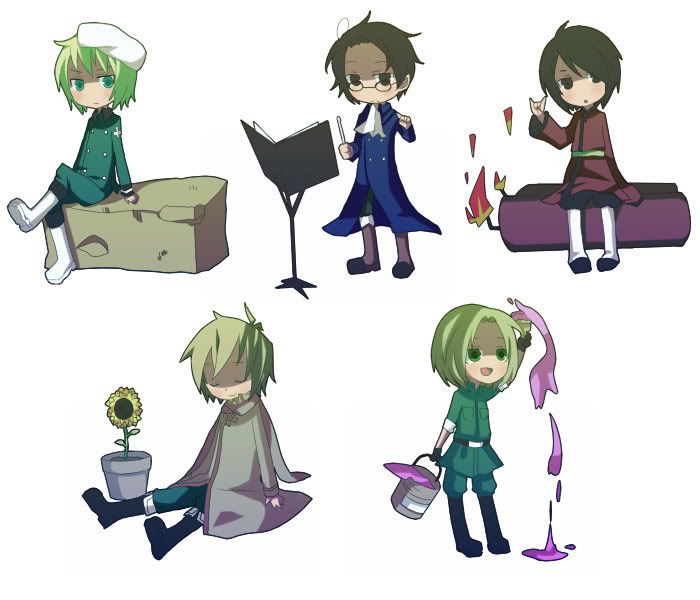 Group