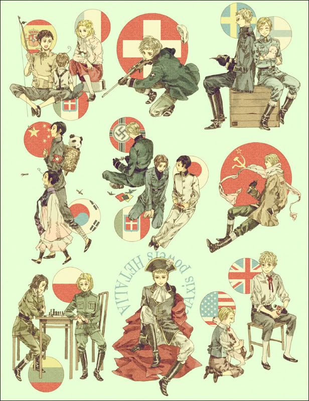 Groups