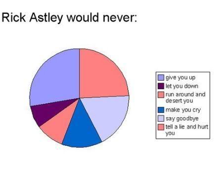 large_rick-astley.jpg