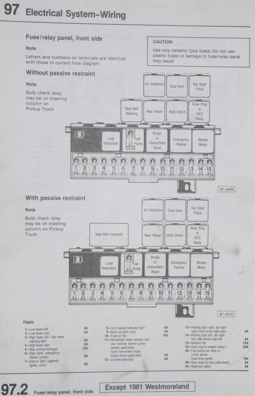 Vw Wiring Diagram Explained