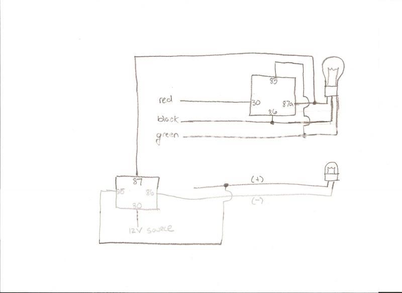 Article: DIY signal/